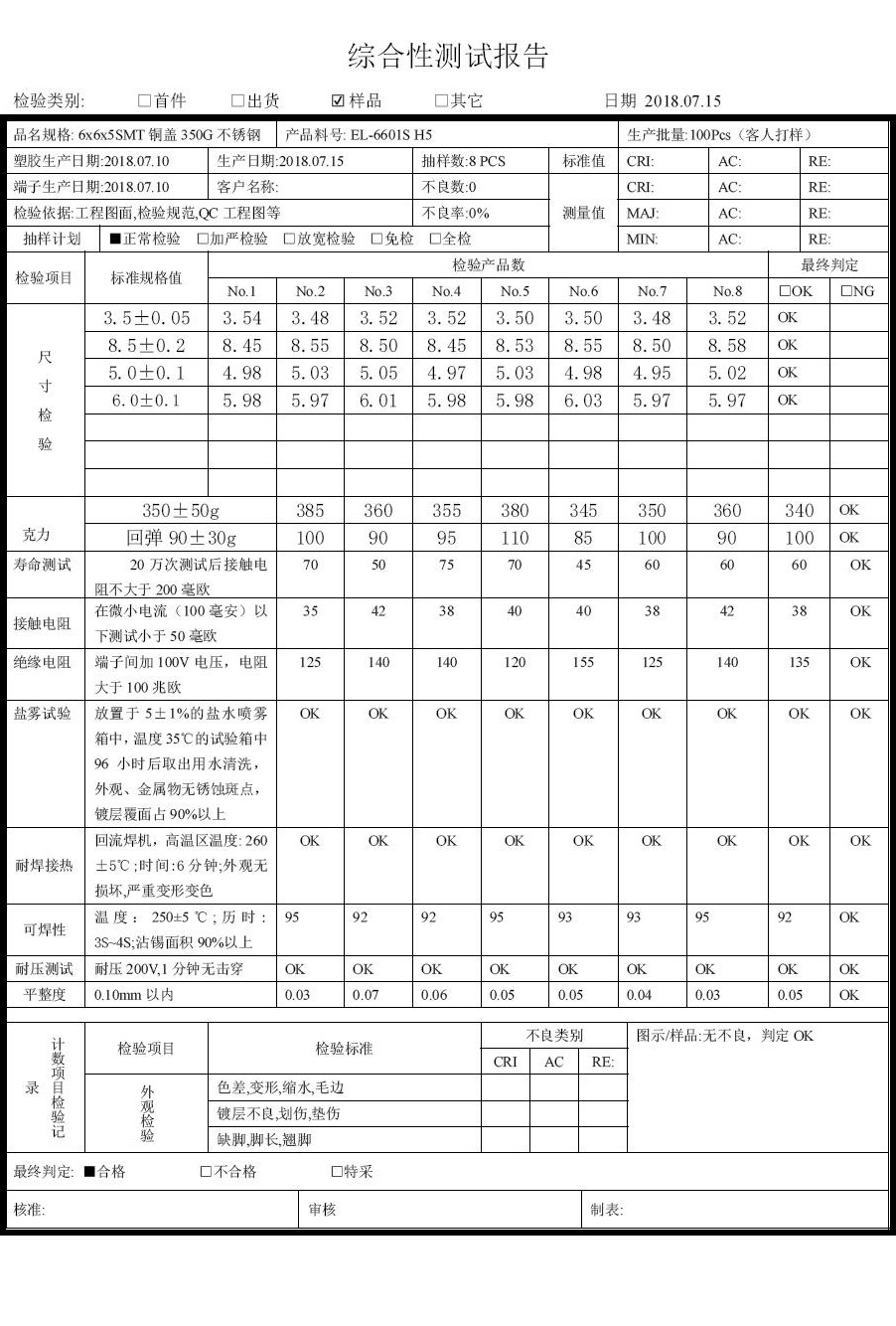 性能测试报告.jpg