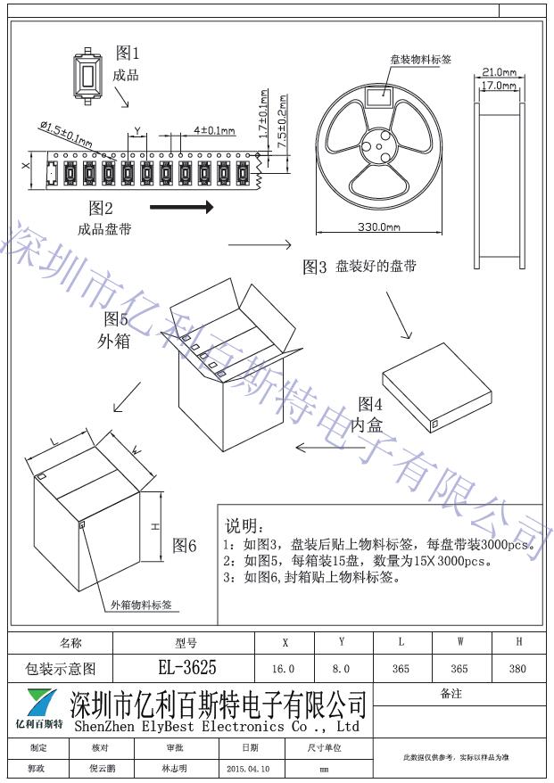 3625包装示意图.jpg